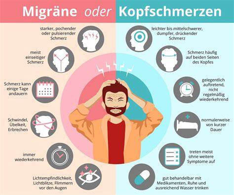 Ernährungstipps bei Kopfschmerzen und Migräne (Checkliste, gesunde Alternativen)