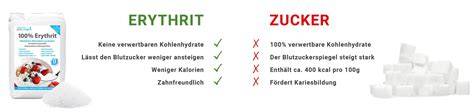 Erythrit-Pulver und Vergleich zu Haushaltszucker
