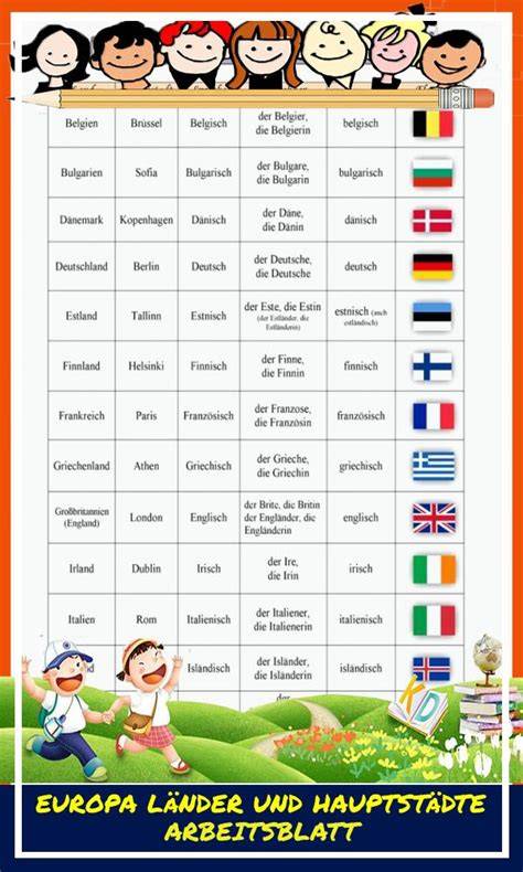 Europäische Nougatsorten und ihre Hauptbestandteile