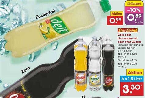 Europaweite Zuckergehalte Limonaden