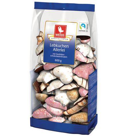 Exportwege von Max Weiss Lebkuchen
