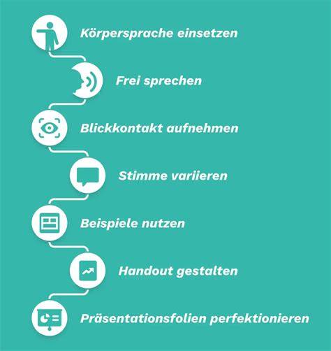 FAQ und Tipps für das perfekte Ergebnis