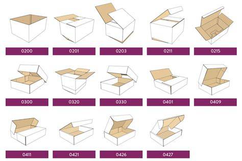 FEFCO-Codes für Kartonverpackungen