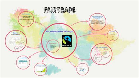 Fairtrade Vorteile: Gemeinschaftsprojekte, Preise, Umwelt
