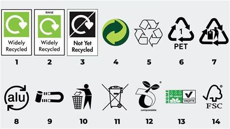 Fairtrade- und Recycling-Symbole auf Verpackungen