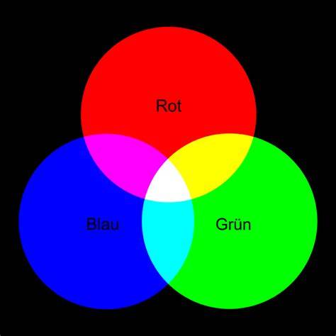 Farbpalette: Gelb, Rot, Grün, Blau, Schwarz, Rosa angewirktes Marzipan