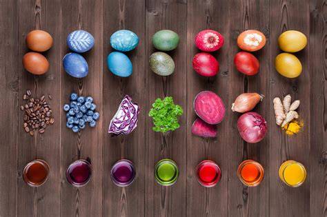 Farbpalette: Zuckerguss natürlich färben mit Kirschsaft, Holundersaft, Karottensaft, Matcha, Kakao