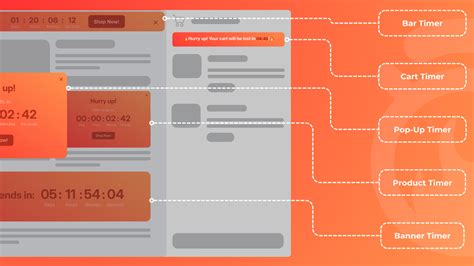 Feature-Übersicht: Timer, Cream-Control, Auto-Kühlung, Joghurtprogramm