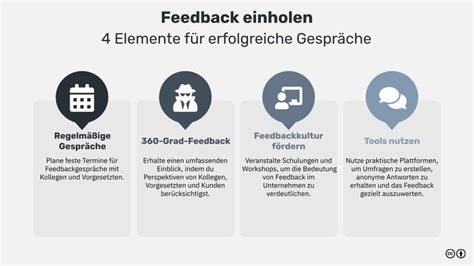 Feedback und Community-Rückmeldungen zu Rouladen-Rezepten