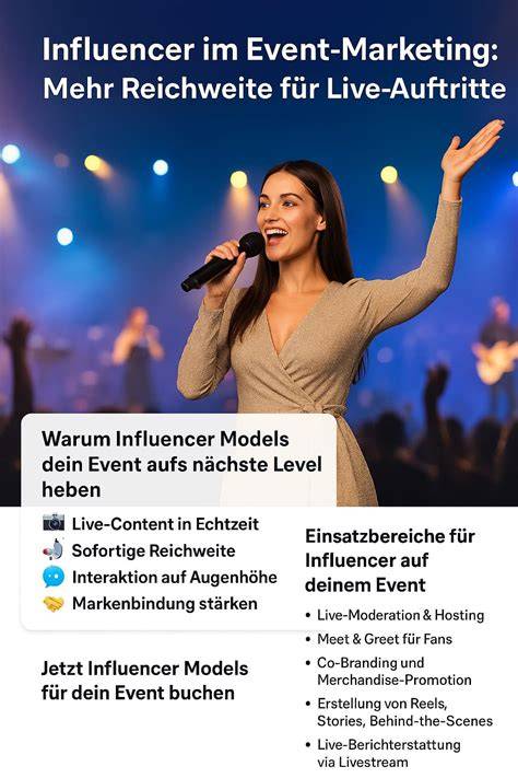 Film und Content Marketing: Emotionen, Reichweite & Markenbindung