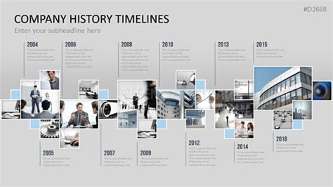 Firmenhistorie Timeline mit Eichhörnchen-Logo