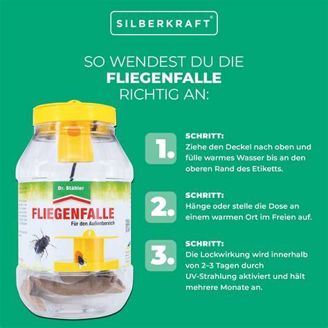 Fliegenfalle für verschiedene Fliegenarten - Infografik