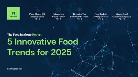 Food-Trends 2025: Nachhaltigkeit und Functional Food
