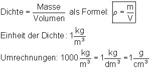 Formel zur Berechnung der Dichte