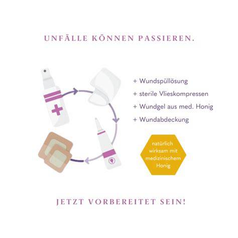 Foto: Abgestufte Wundbehandlung mit medizinischem Honig unter Kompression