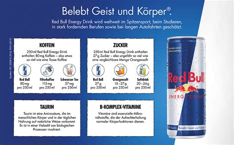 Foto einer klassischen 250 ml Red Bull Dose mit Zutaten und Nährwertangaben
