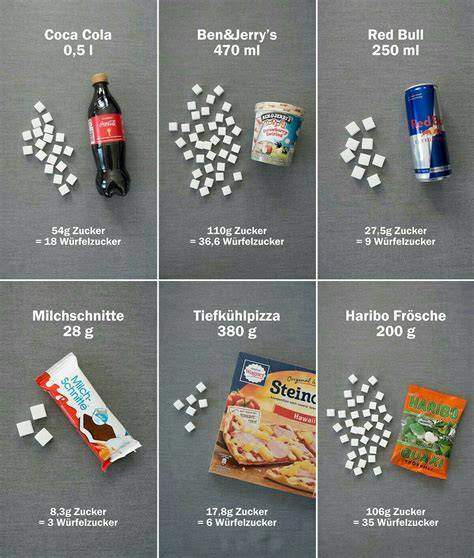 Fotoreihe: Lebensmittel mit unerwartet hohem Zuckeranteil (Gurken, Müsli, Pizza, Softdrinks)