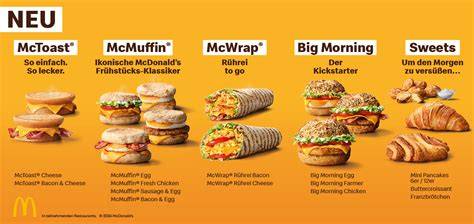Frühstücksangebot McDonald's: Vergleichsübersicht