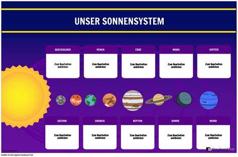 Frau Honig erklärt das Sonnensystem mit den Kindern auf dem Schulhof