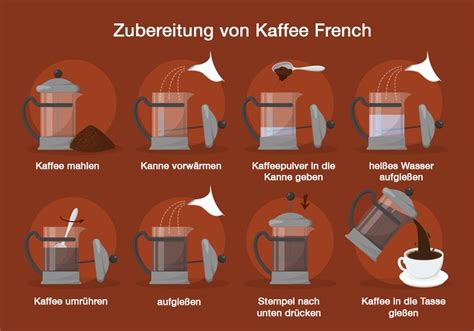 French Press Zubereitung