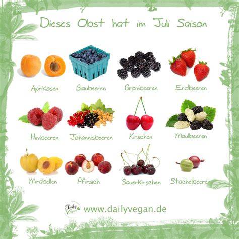 Frische rote Beeren und regionale Obstsorten