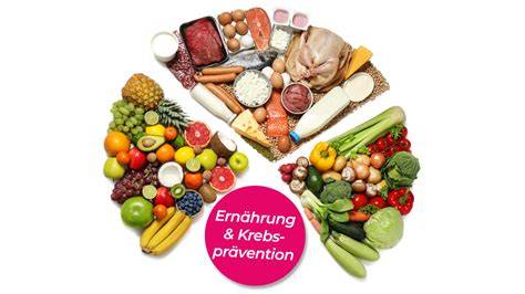 Frische und ausgewogene Ernährung als Basis bei Krebs
