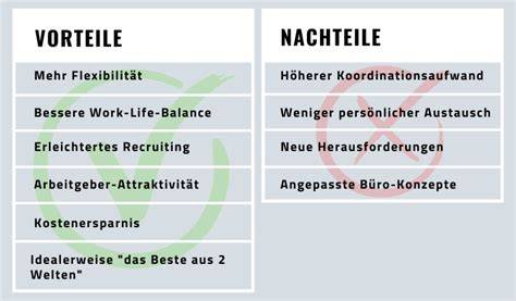 Frische vs. Glas-Kirschen: Vor- und Nachteile als Vergleichsgrafik