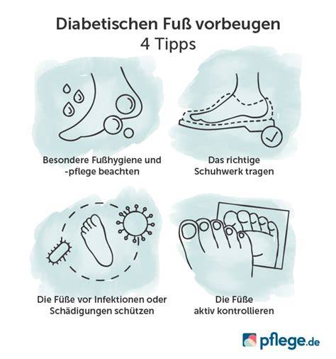 Fußpflege und Prävention bei Diabetes - Checkliste