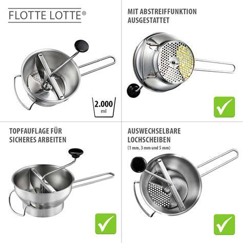 Funktionsskizze Flotte Lotte mit Kurbel, Sieb und Fruchtmus