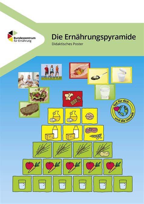 Gaumenpflege und Ernährung nach Verbrennung