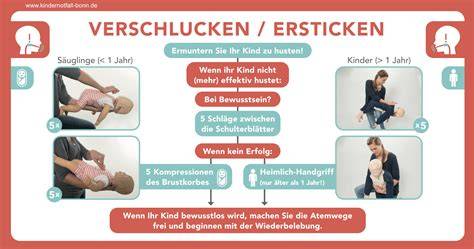 Gefahren beim Verschlucken von Nüssen und Mandeln für Kinder