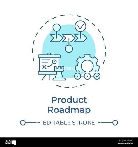 Geräteupdate-Roadmap-Icons