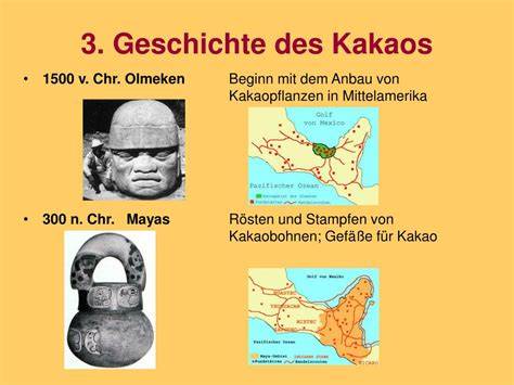Geschichte des Kakaos - Infografik von den Maya bis Europa