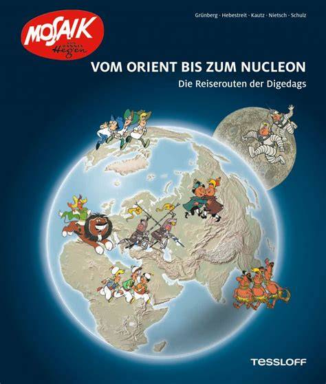 Geschichtskarte der Marzipan-Verbreitung vom Orient bis Lübeck