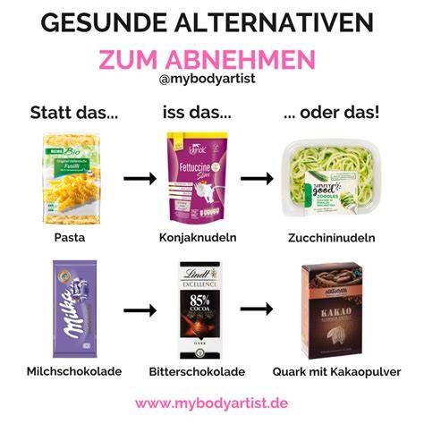 Gesunde Alternativen zu Schokolade