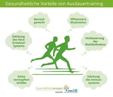 Gesundheitliche Vorteile und Inhaltstoffe von Edelbitter-Schokolade