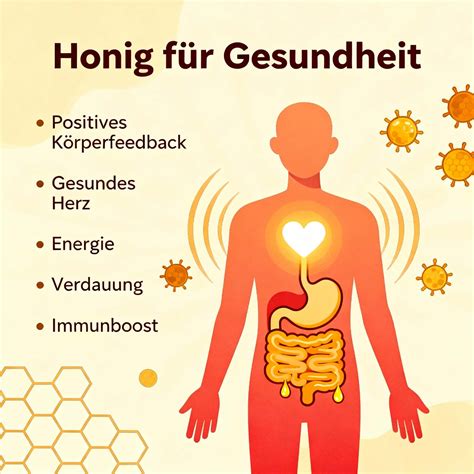 Gesundheitsfördernde Wirkung von Honig