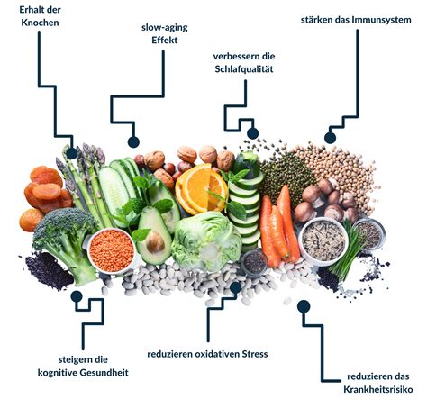 Gesundheitsvorteile: Antioxidantien und Mineralstoffe im Kakao