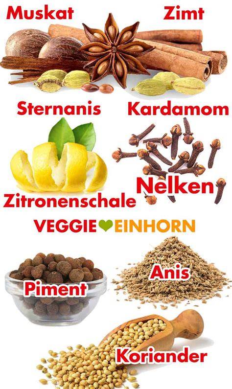 Gewürze für Spekulatius-Eis: Zimt, Nelke, Kardamom, Muskat, Piment