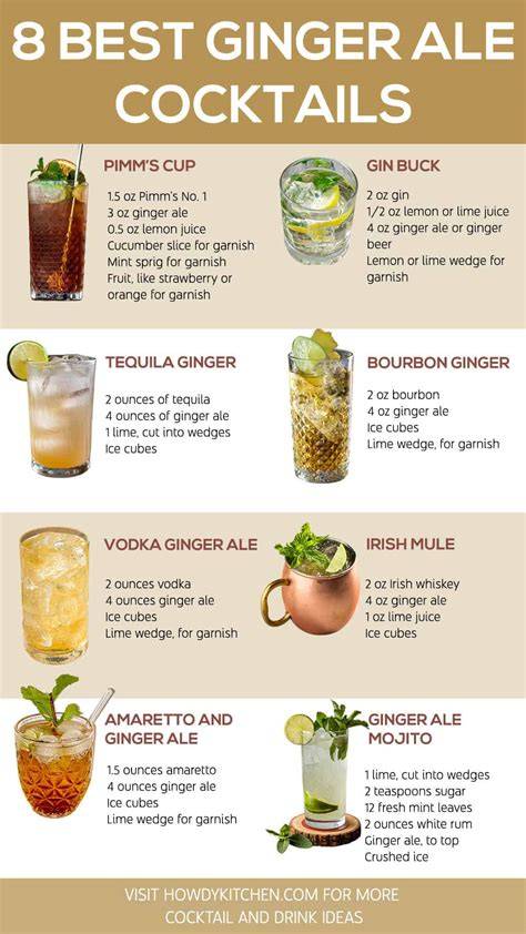 Ginger Ale Drinks und Mischungen