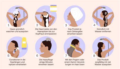 Gleichmäßige Verteilung von Haarmaske am Ansatz
