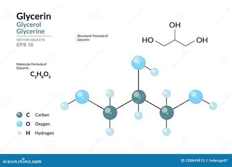 Glycerin-Molekülstruktur (schematisch)