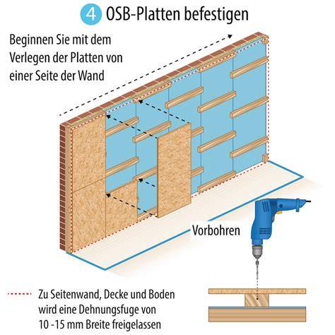 Grafik: Aufbau einer Gelbtafel (Trägermaterial, Leimschicht, Aufhängung)