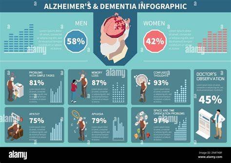 Grafik: Bücherregal-Metapher für Alzheimer