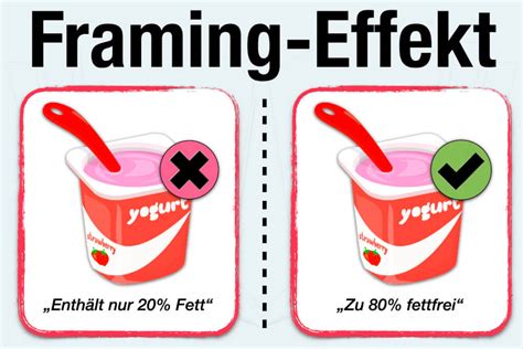 Grafik: Baiser-Fehler vermeiden - Fettfrei, Zuckerphase, Backzeit
