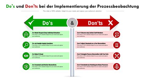 Grafik: Dos and Don'ts beim Einfrieren von Kuchen