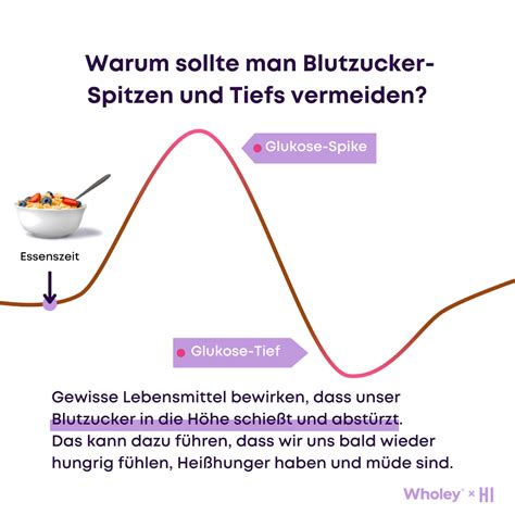 Grafik: Einfluss von Ernährung auf Kopfschmerzen