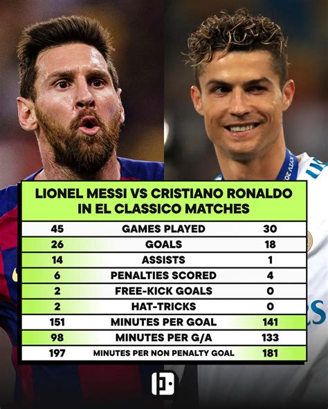 Grafik: Portionenkontrolle - 1 EL vs 2 EL vs 4 EL