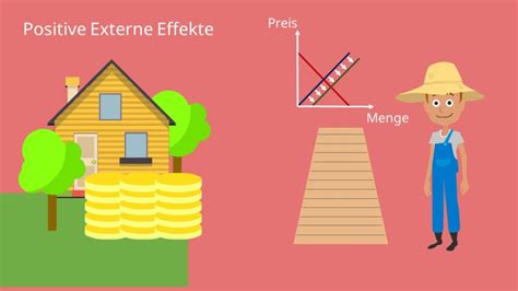 Grafik: Symptome und positive Effekte des Zuckerverzichts
