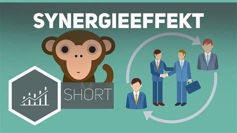 Grafik: Synergie von Kakao-Flavanolen und Pilz-Beta-Glucanen